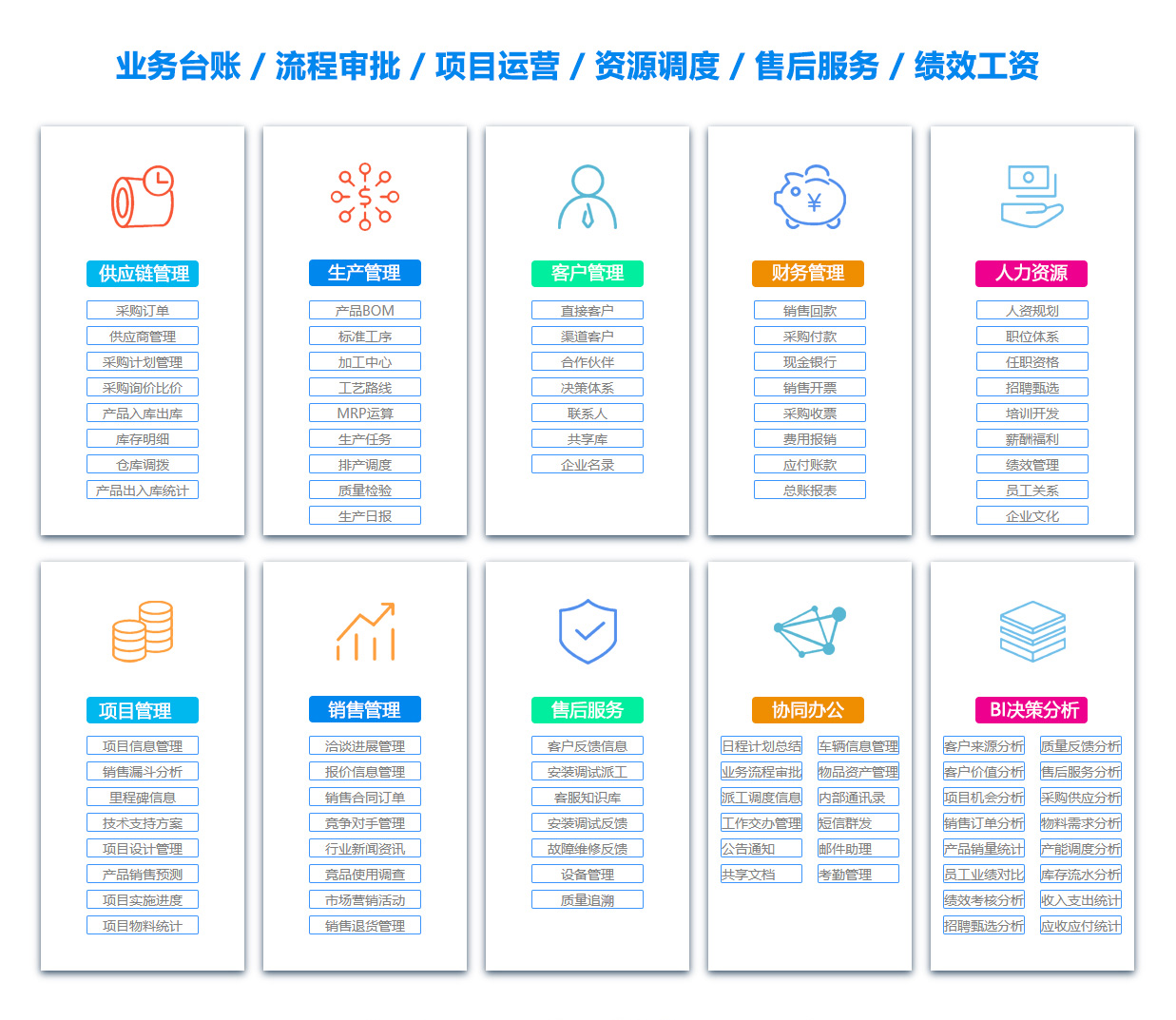 昆明办公管理系统 昆明办公管理系统